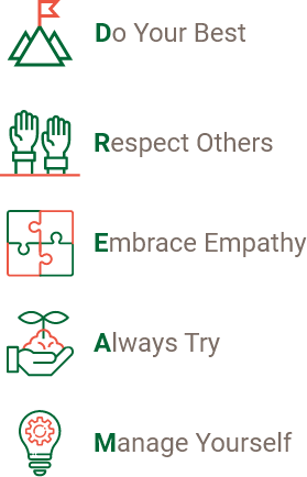 Mission Values